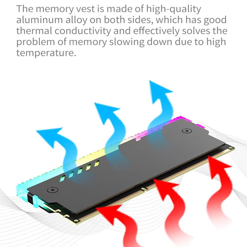 PC Memory Heatsink RM-1 RAM Co - Pc Gaming Ddr3 recension och pris