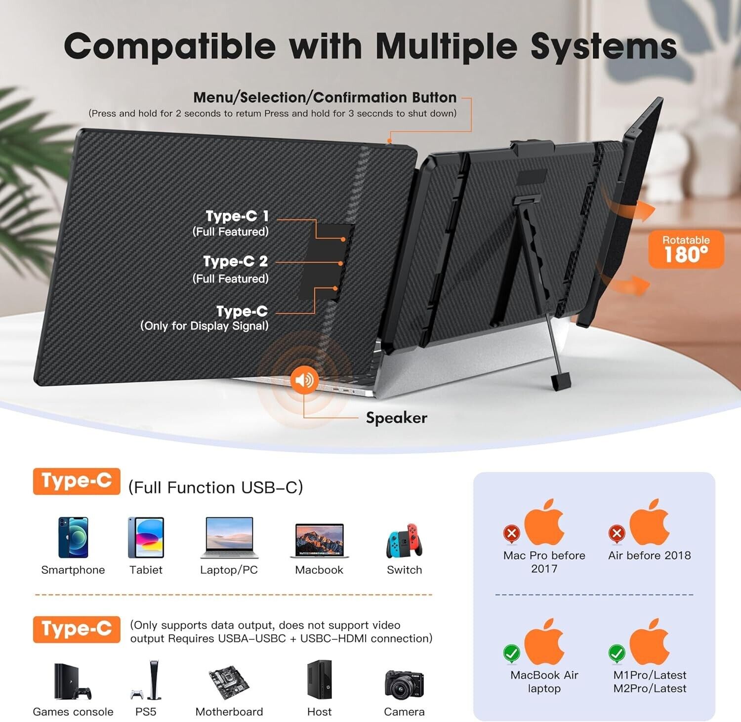 OFFIYA 14 Inch IPS 1080P FHD D - High Refresh Monitor recension och pris