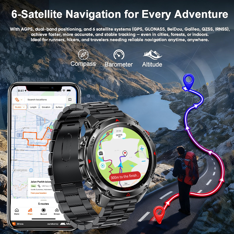 2026 New Forerunner 570 GPS Sm - High Refresh Monitor recension och pris