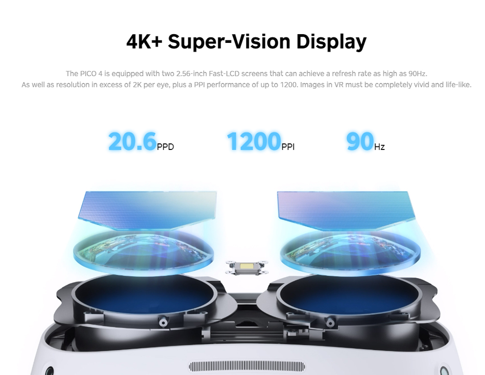Pico 4 VR Headset RTS 8G 128G  - Gaming Headset recension och pris