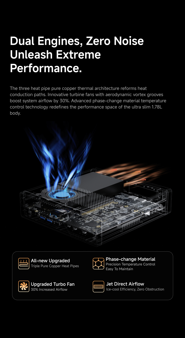 Mini PC9 9955HX/7945HX Windows - Pc Gaming Ddr5 recension och pris